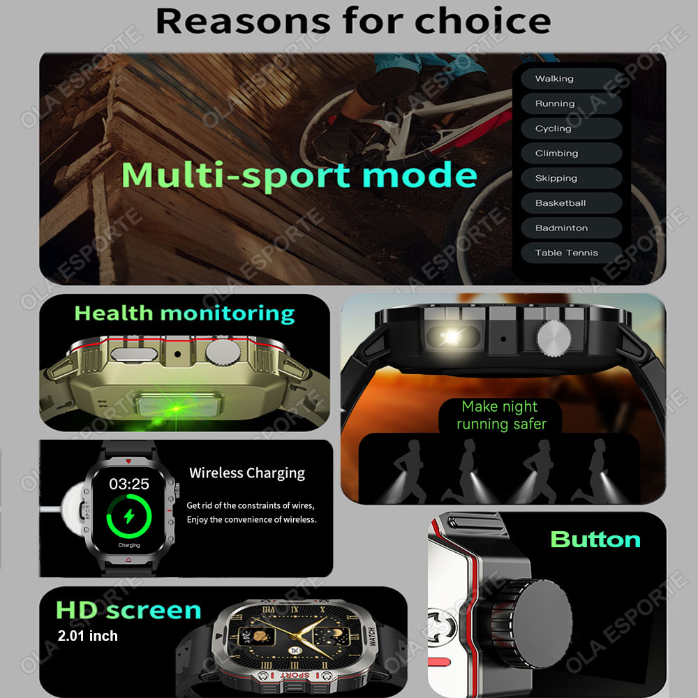 Original Rugged Men Smart Watc - Smartwatch Watches For Women With Gps ulasan dan harga