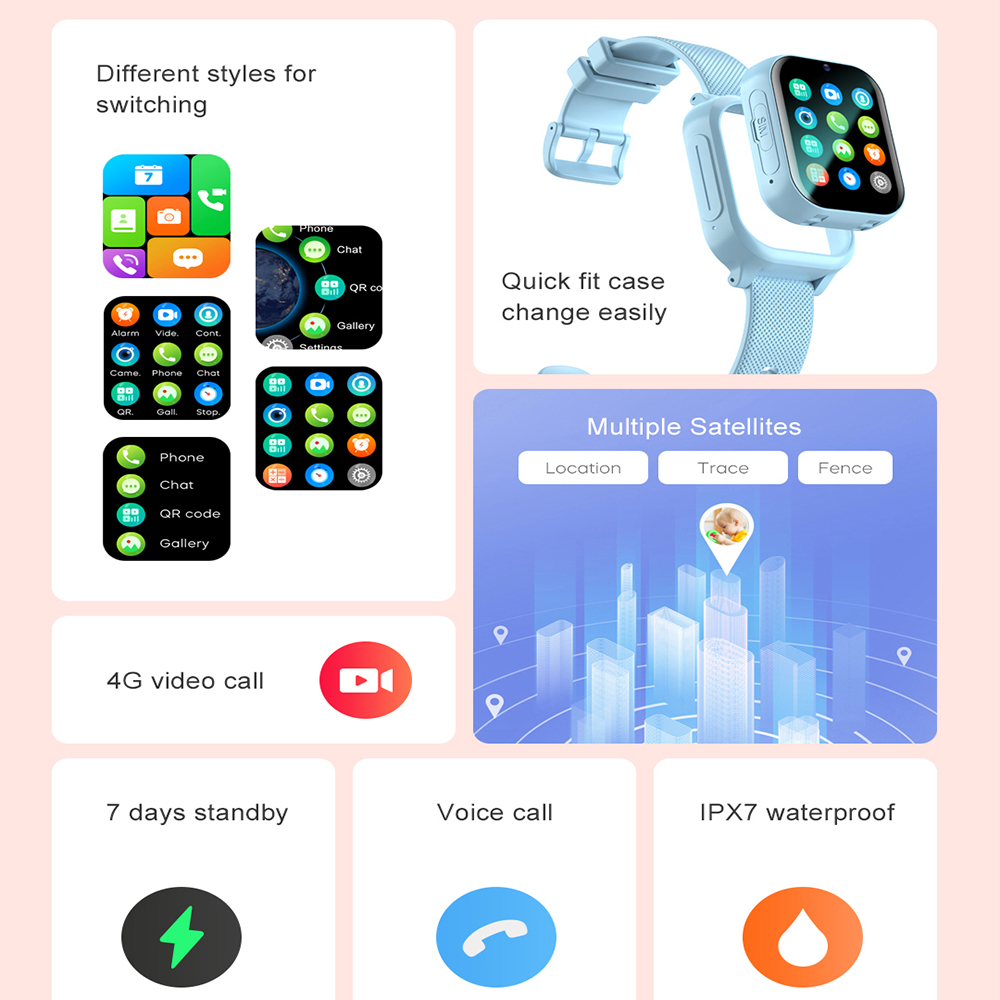 Smart Watch Kids 4G GPS WIFI V - Smartwatch Watches For Kids With Gps ulasan dan harga