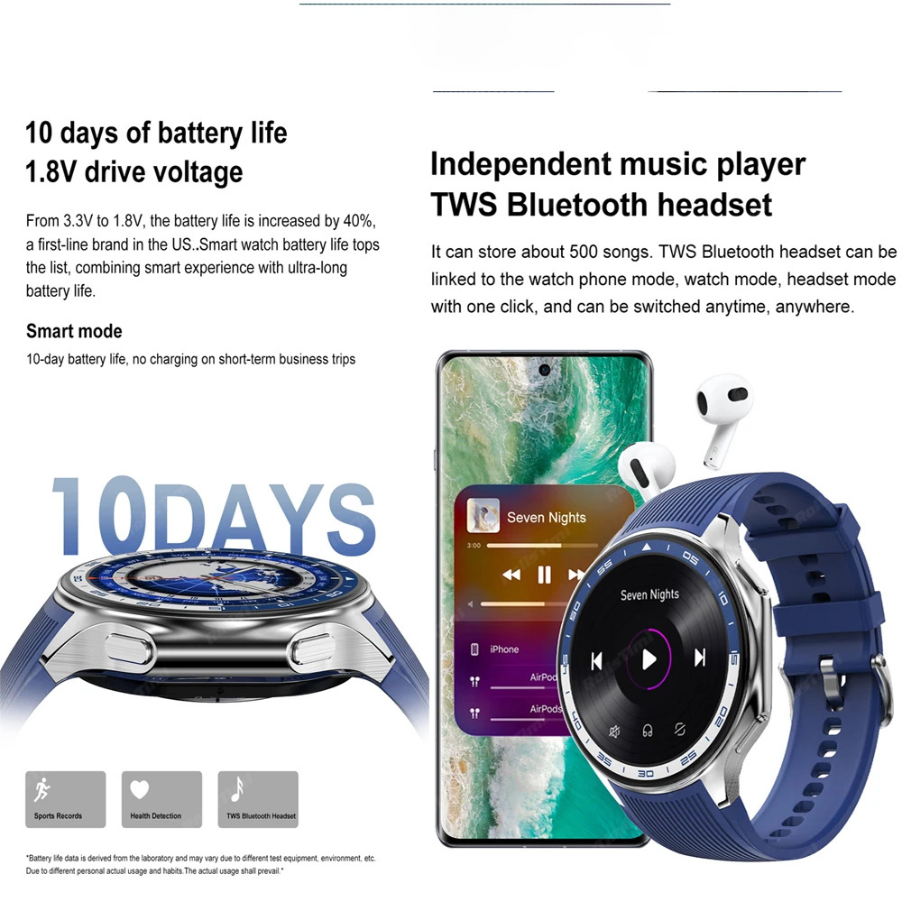 1.43 AMOLED Smart Watch 3D Sur - Timex Watches Smartwatch ulasan dan harga